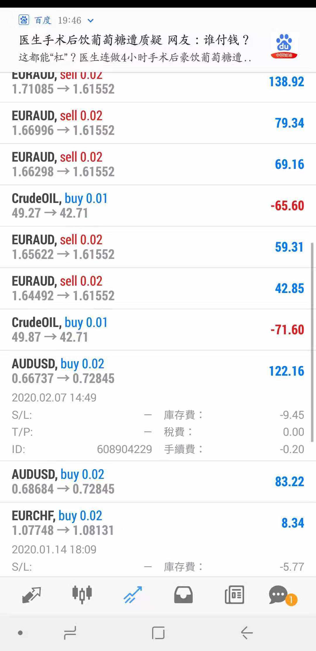 长线打入冷宫好久的账户历经黑天鹅今天翻出来有惊喜噢