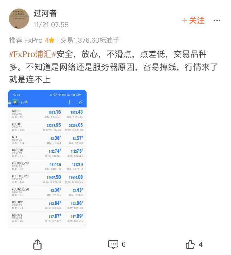 344万英镑！这家交易商被重罚，你怎么看