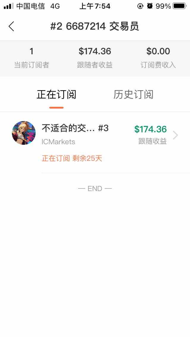 稳定盈利你值得拥有 还没上车赶紧哦 11月16日盈利51刀 全程低浮亏