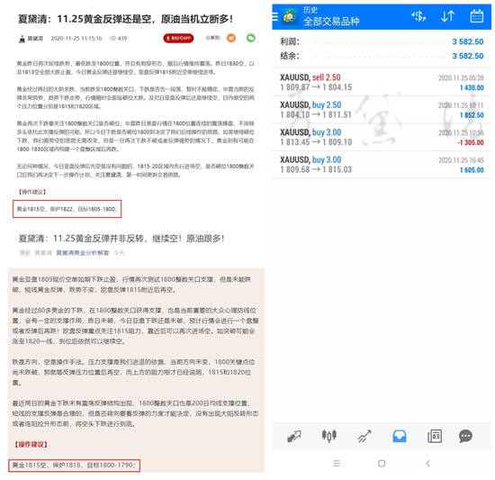夏黛清：11.26黄金将空头进行到底，原油上行步伐加快