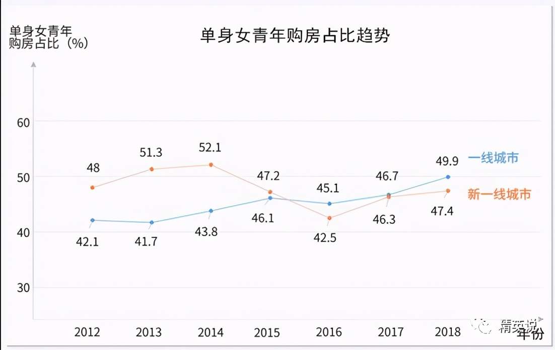 1200人被男友骗走3亿:起底东南亚杀猪盘,中国单身男女的血泪屠宰场