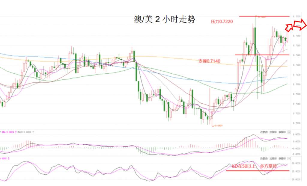MEXGroup：晚间简报2020-11-05