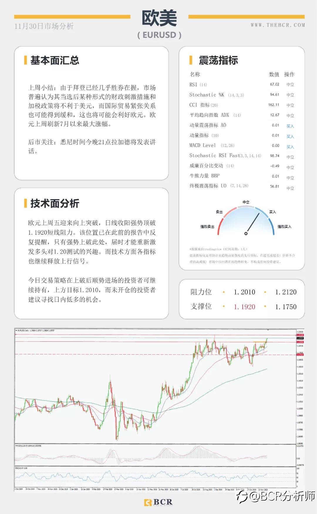 黄金破位千八关口 纽元怒刷两年新高