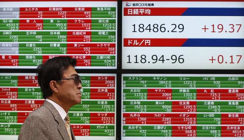 BREAKING - Japan Stocks Higher at Close of Trade; Nikkei 225 up 2.05%