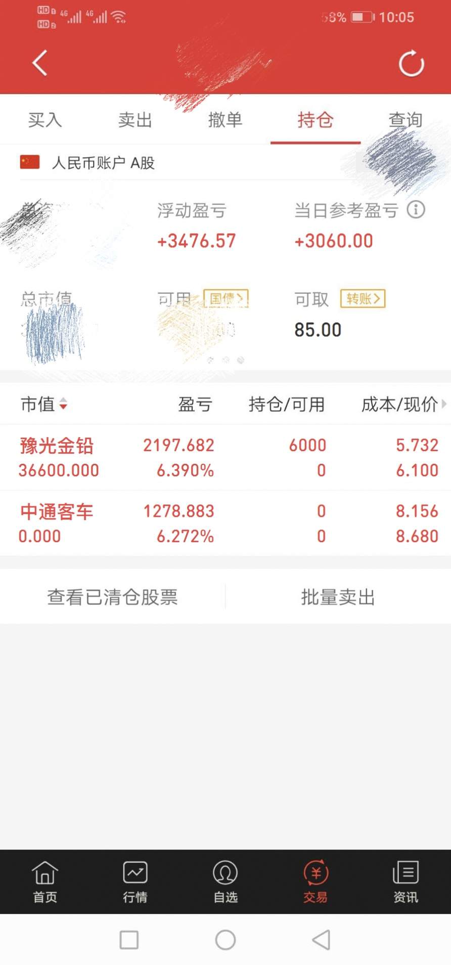 feed image