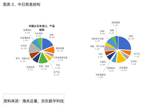 RCEP：全球化逆流下的突围与反击