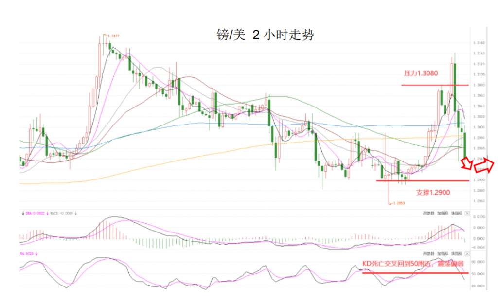MEXGroup：晚间简报2020-11-04