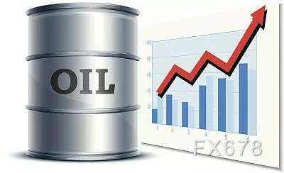 原油交易提醒:OPEC+或延长减产三个月,油价“绝地求生”逆袭近10%,是反转还是“回光返照”?