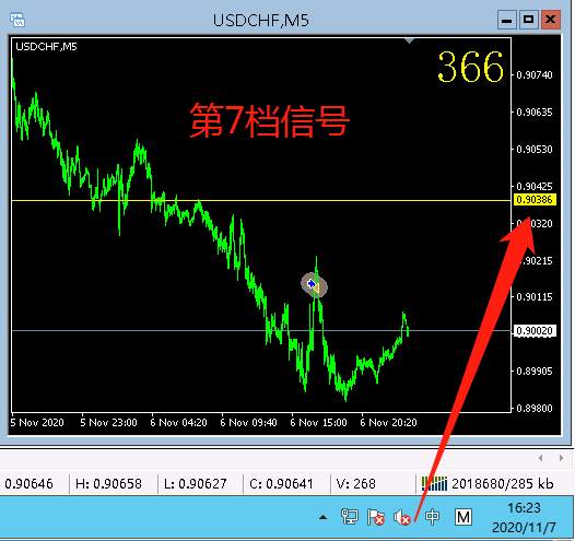 2020-11-08 持仓货币会很快有答案了