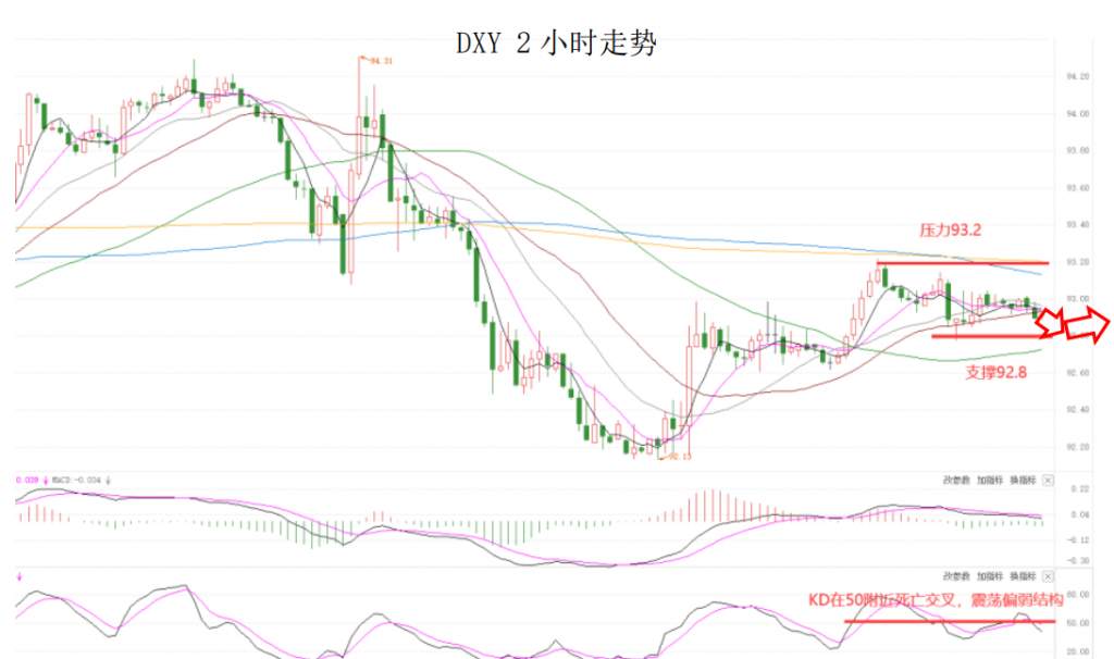 MEXGroup：晚间简报2020-11-13
