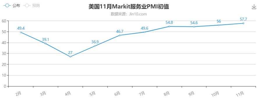 恐慌指数跳水，黄金是抄底还是追空？