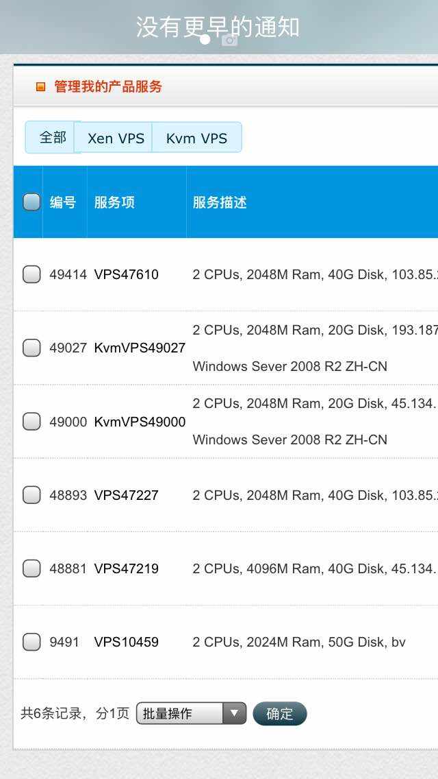 MT4自动交易目前我们在线运行了6个vps有美国 香港 日本地区的