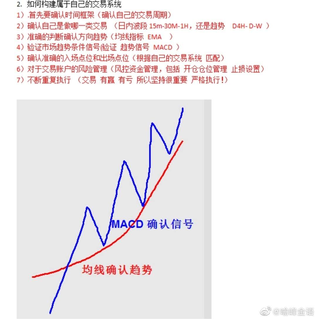 作为交易者,如何才能稳定的盈利?
