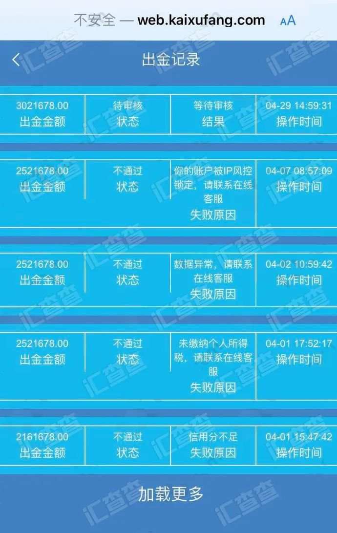 盈利一时爽，出金泪两行！