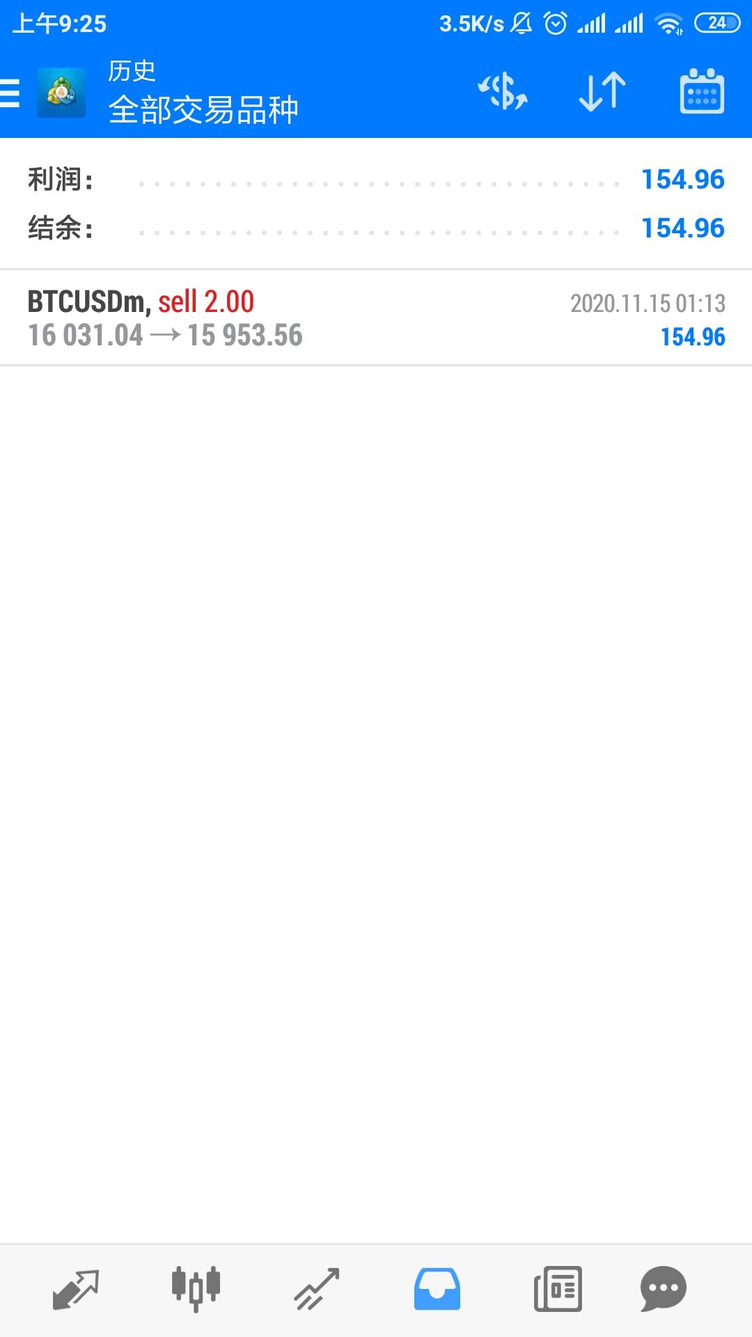 我有个大胆的想法，每天赚200美金就收手，但是.....