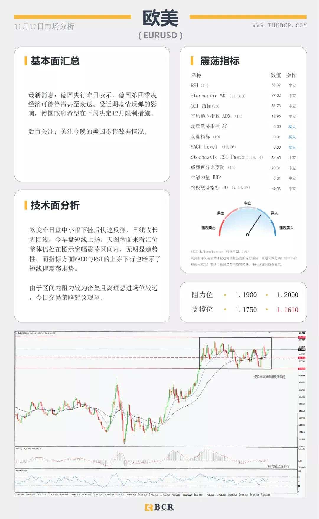疫苗再次传来进展，黄金盘中迎来双杀