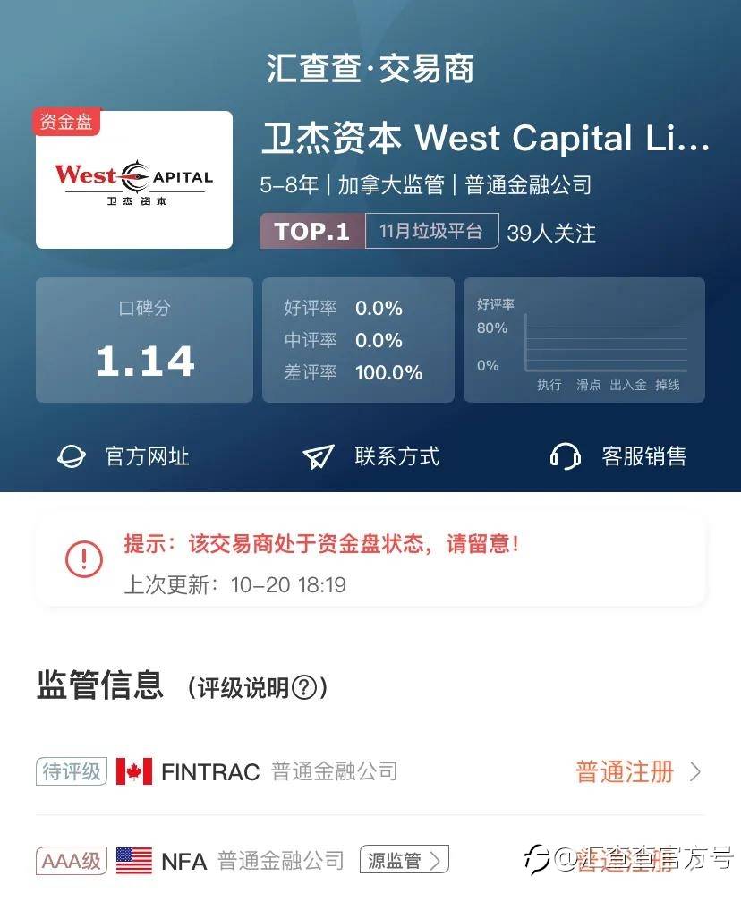 周榜出炉 | 垃圾平台备受关注，投诉曝光不间断！