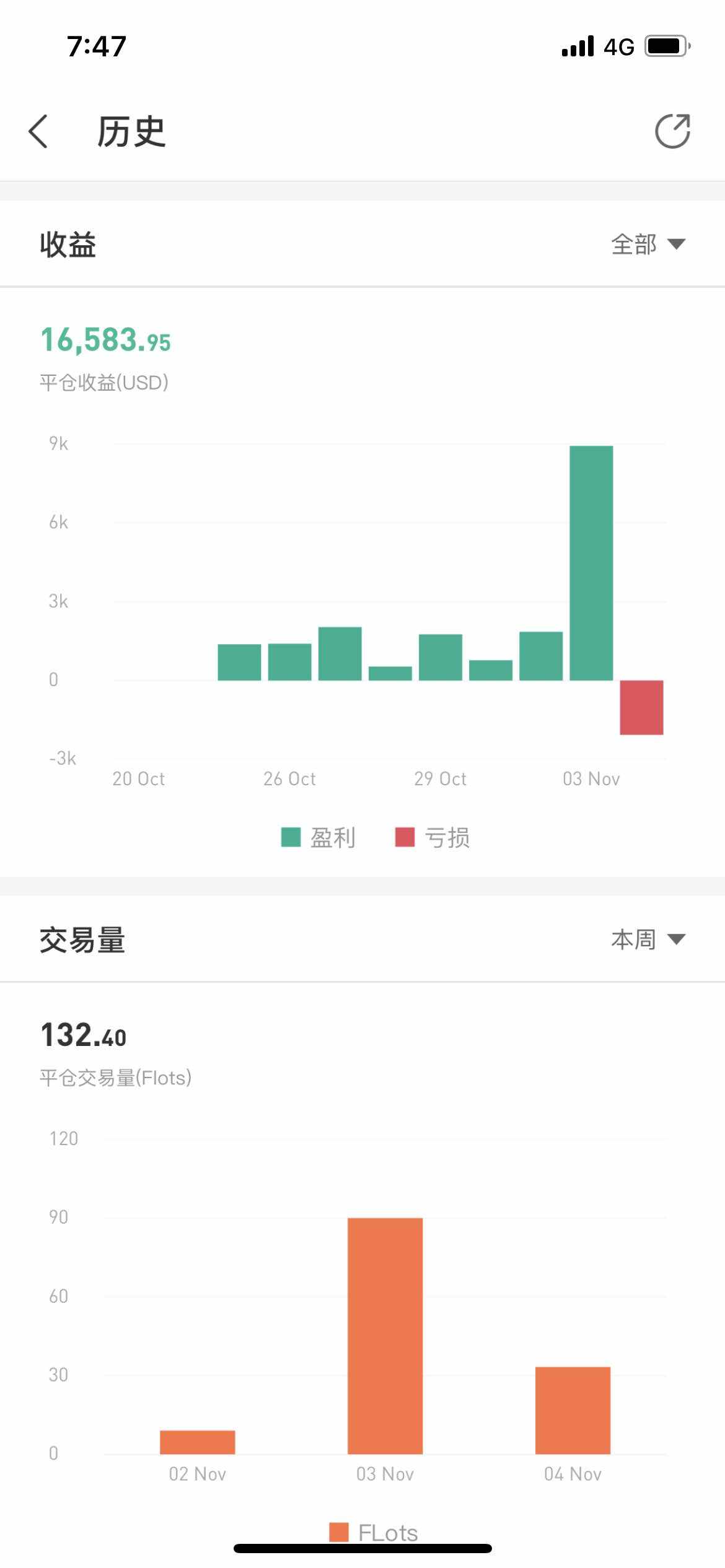 feed-image-0