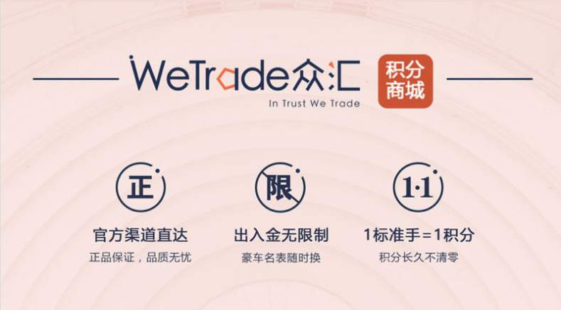 WeTrade众汇积分商城10月兑换排行榜