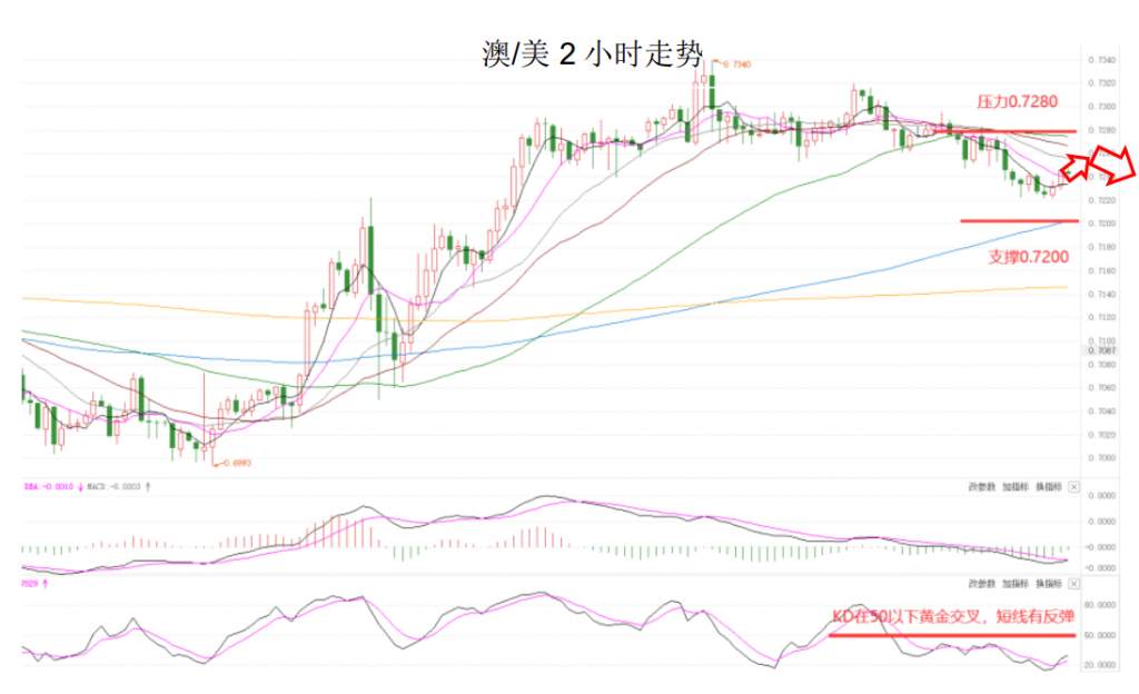 MEXGroup：晚间简报2020-11-13