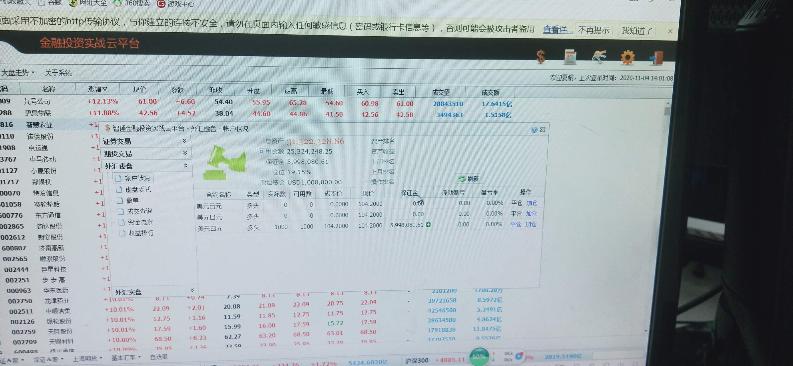 外汇交易