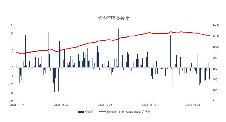 MEXGroup：晚间简报2020-11-24