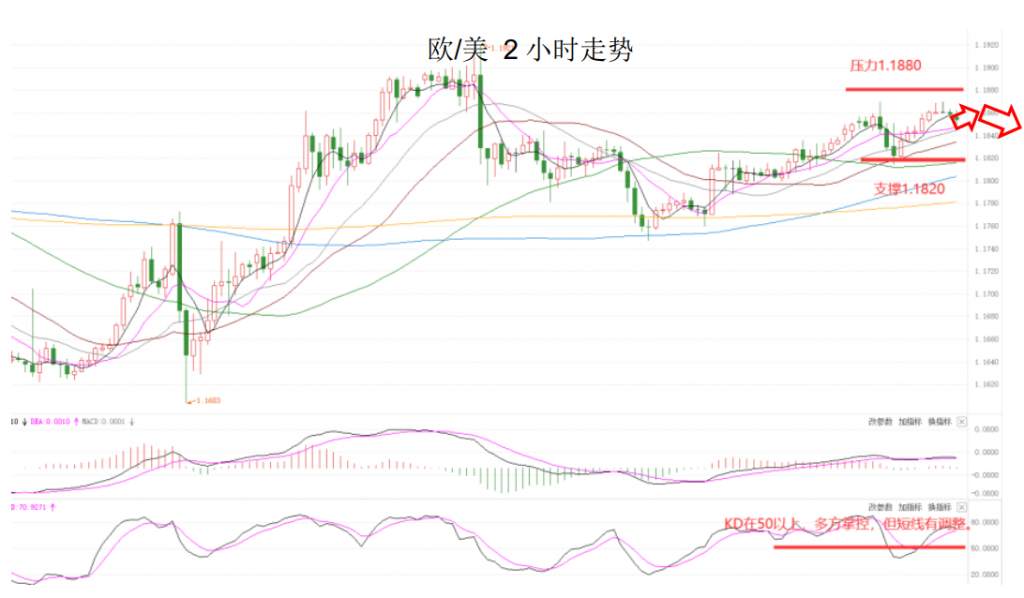 MEXGroup：晚间简报2020-11-17