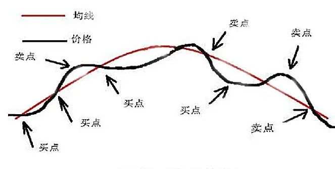 CXM希盟连续四季度蝉联FX110交易环境云评测综合排名第一！