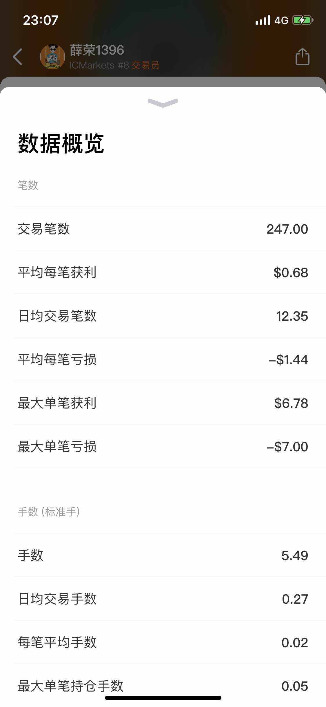 重绑帐户⋯