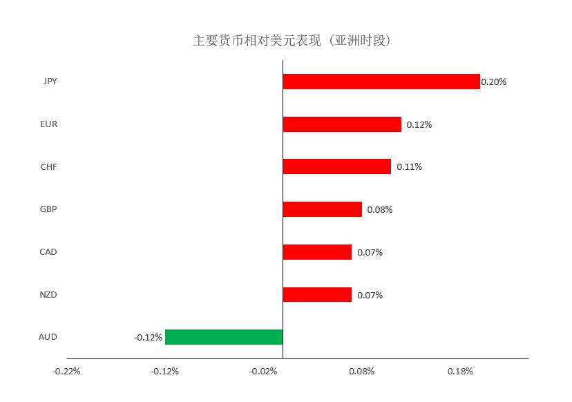 MEXGroup：晚间简报 2020-11-18