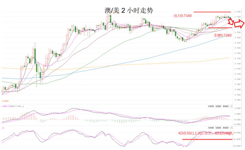 MEXGroup：晚间简报2020-11-17