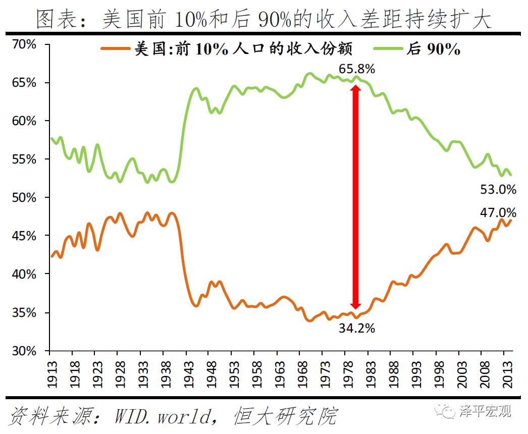 拜登当选对美国、中国及世界的影响