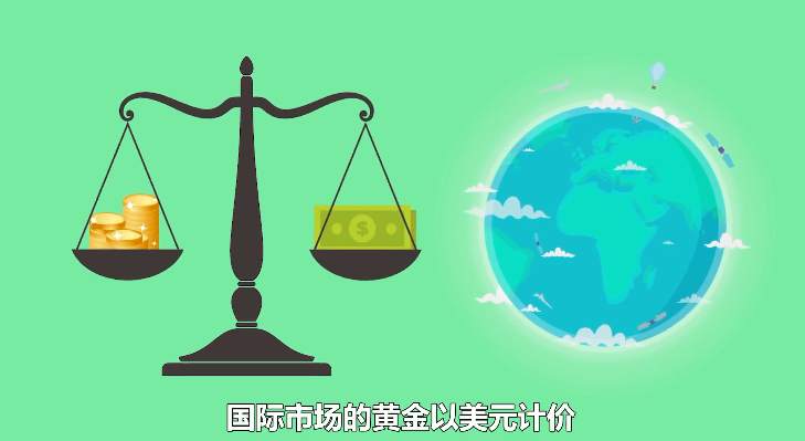 夏颜瞳：你是否知道现货黄金的重点，趋势怎么看?