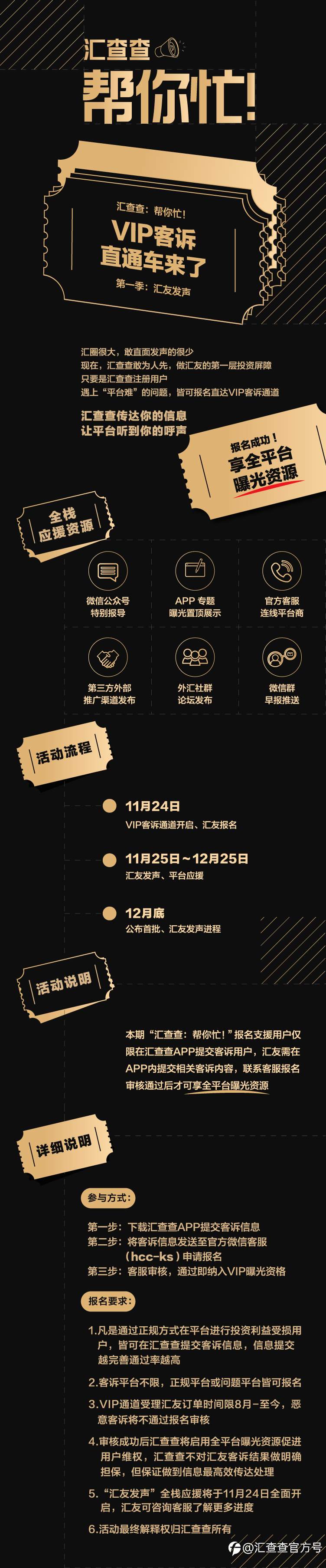 汇圈投资受损投诉无门怎么办？汇查查帮你忙！