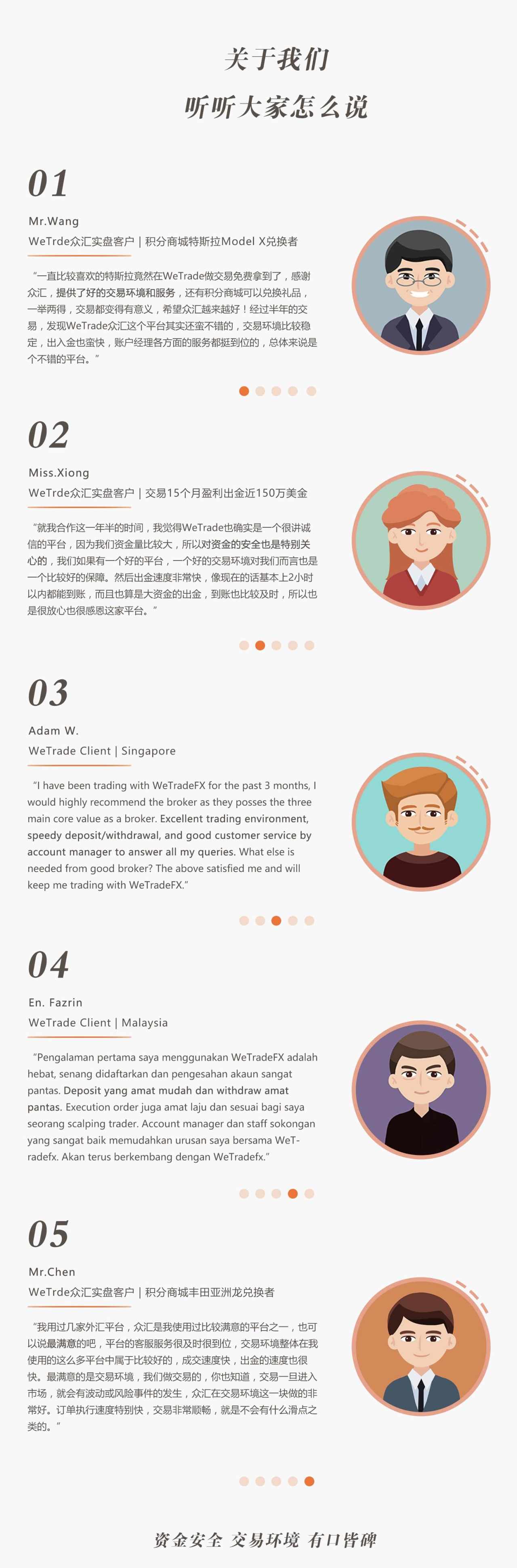 为什么我参加iamTrader大赛时选择了WeTrade众汇？内附福利