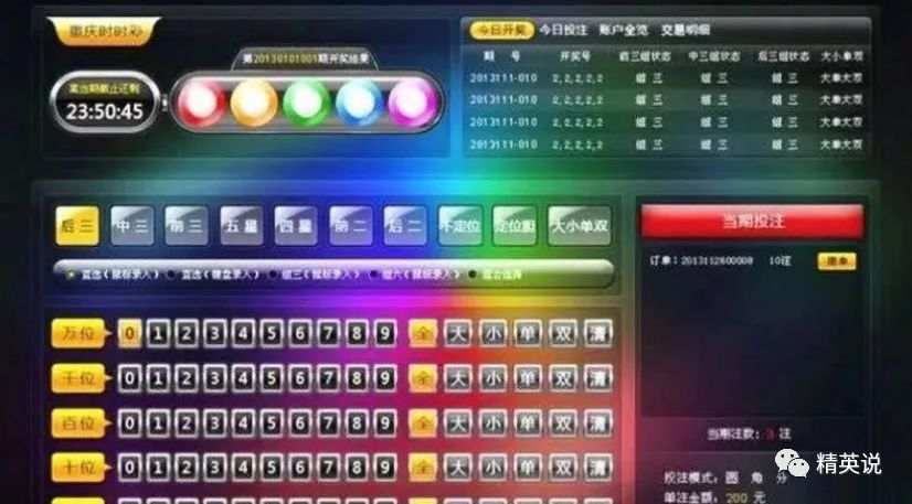 1200人被男友骗走3亿:起底东南亚杀猪盘,中国单身男女的血泪屠宰场