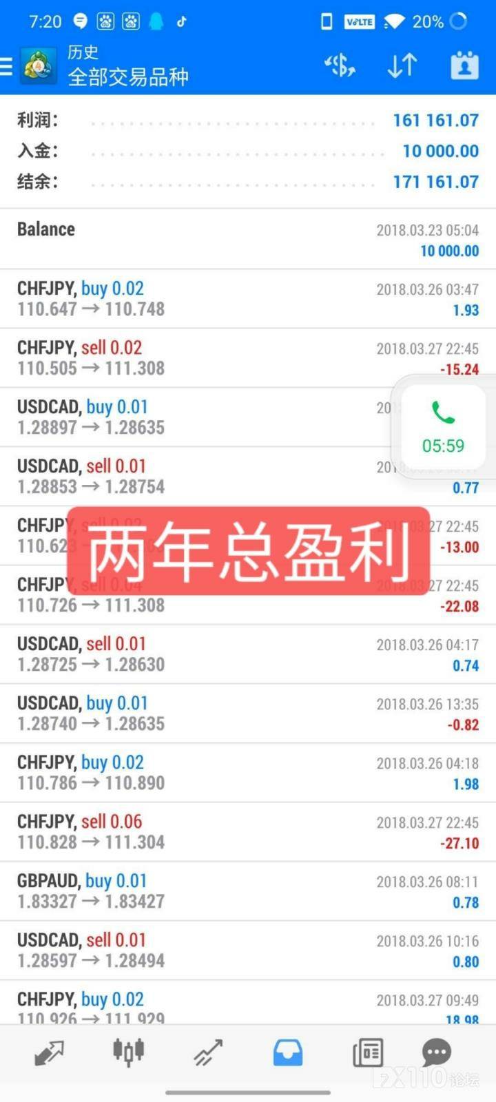 凤凰资管保本