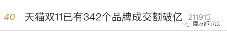 刷新纪录！天猫4982亿，京东2715亿！广东人霸屏，最爱买的居然是……