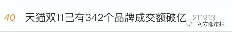 刷新纪录!天猫4982亿,京东2715亿!广东人霸屏,最爱买的居然是……