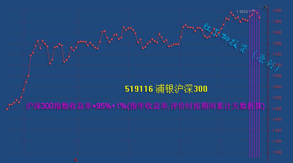 11.26英雄帖：最快在今天下午市场将迎来绝地反击