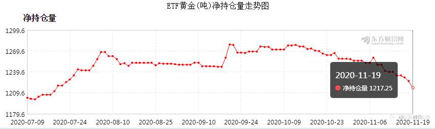 交易|快人一步是天堂，慢人半步是地狱！