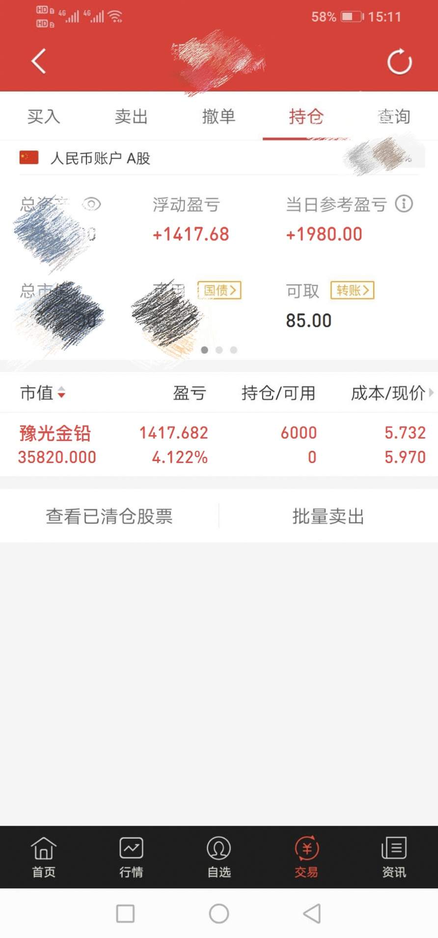 feed image