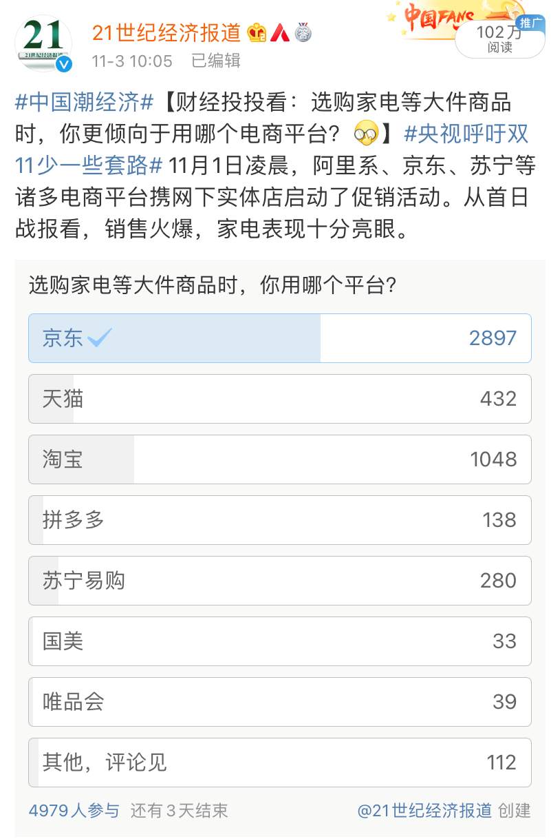 “双11”满意度调查:“品质消费”崛起,网友最pick京东