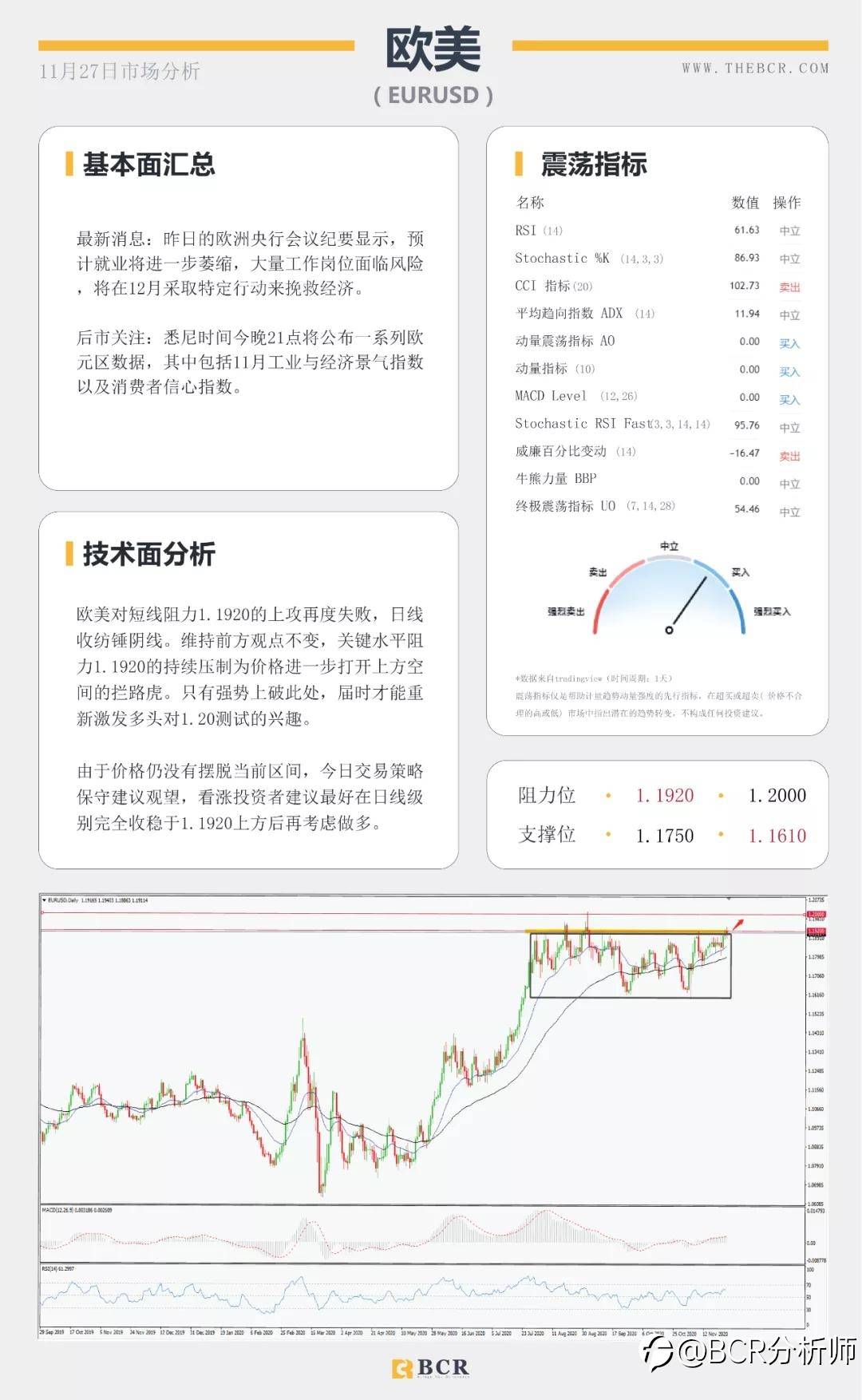 假期汇市交投清淡 英镑终结五日连涨