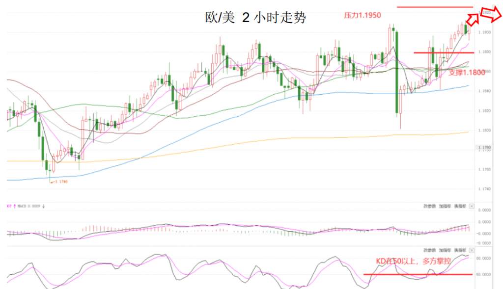 MEXGroup：晚间简报2020-11-25