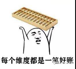 周榜出炉 | 优质平台频引围观，汇友热评不断！