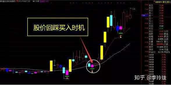 中国股市的钱到底都被谁赚走了？此文无价，值得散户深度十遍