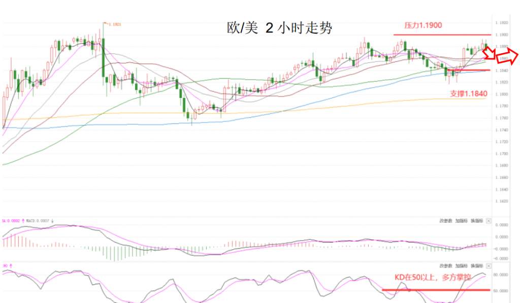 MEXGroup：晚间简报2020-11-20
