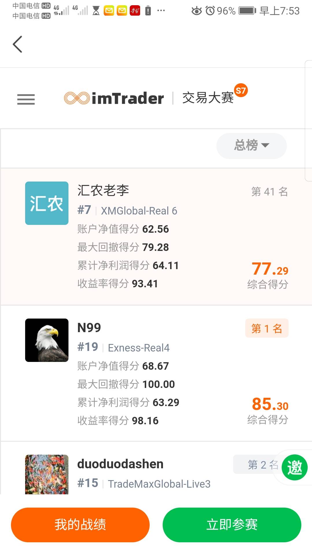 前进10名，明天应该就可以满足信号条件了[微笑][微笑]