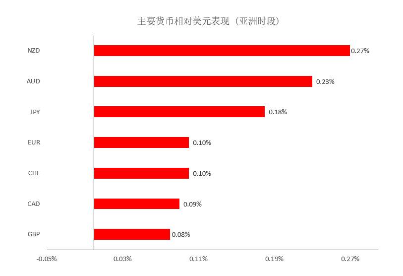 MEXGroup：晚间简报2020-11-27